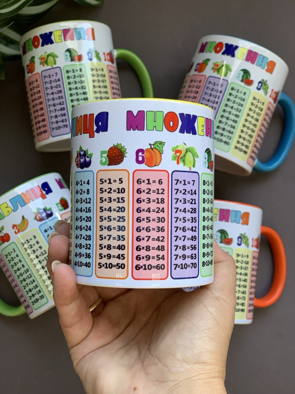 Чашка з Таблицею множення Чашка з Таблицею множення