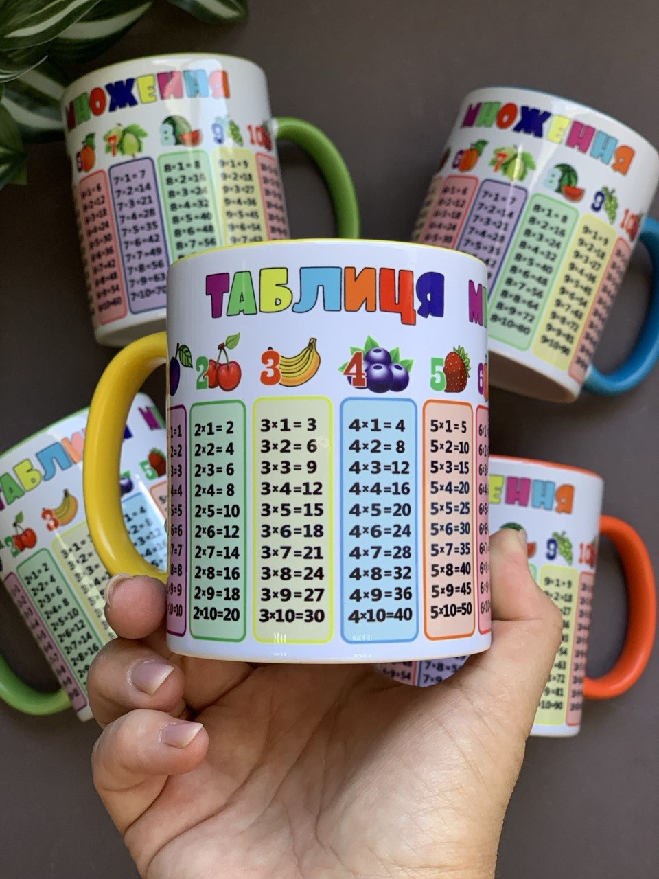 Чашка з Таблицею множення Чашка з Таблицею множення