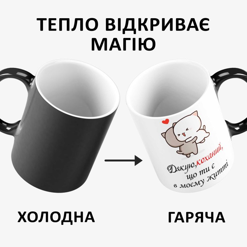 Чашка - хамелеон для коханого "Дякую що ти є" - магічна кружка з котами Чашка - хамелеон для коханого "Дякую що ти є" - магічна кружка з котами
